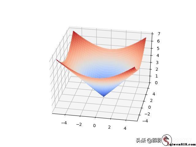 娱乐:当AI让爱永存：婚礼上“复活”的父亲