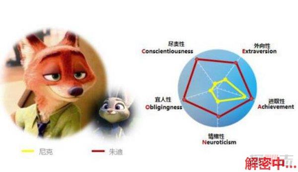 娱乐:用轻松的生活方式应对新闻热议，让每一天都充满阳光