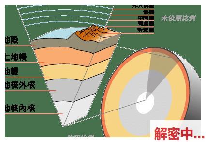 综合:淑柔试戏与扛旗，不同风格的名场面对比